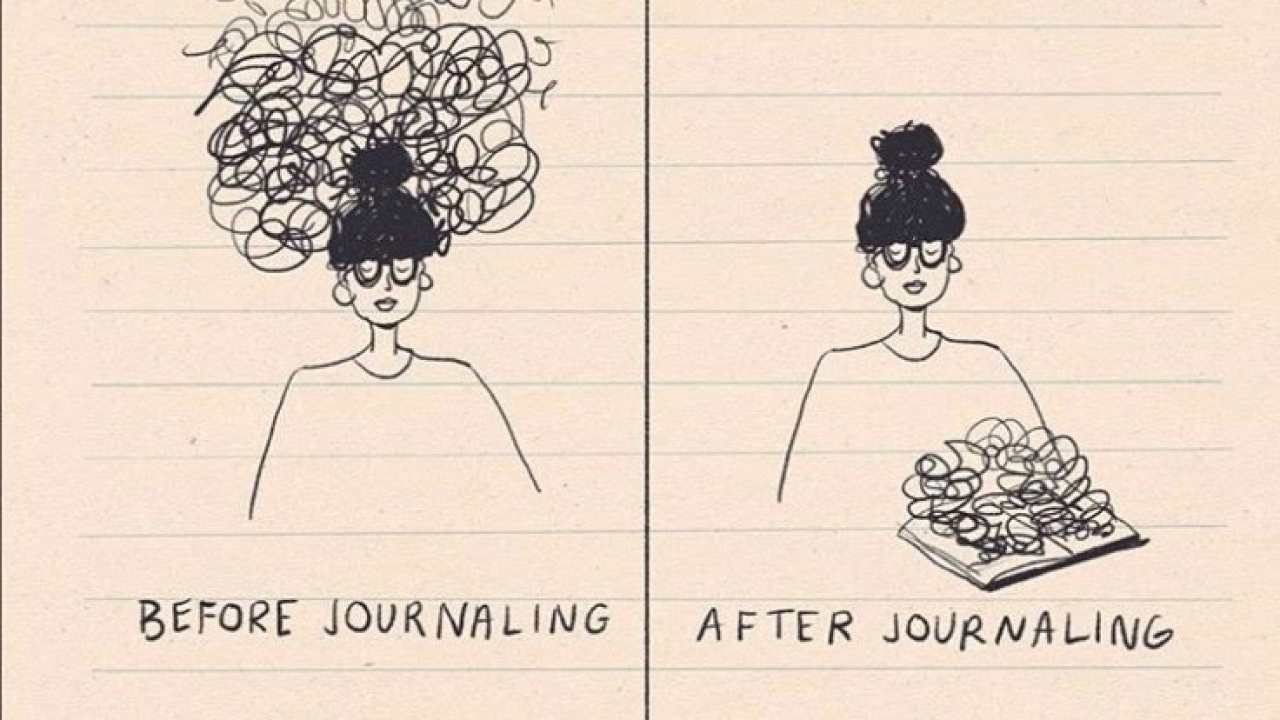12 Satisfying Creative Journaling Ideas to Try Right Now – Plan on the  Sunrise