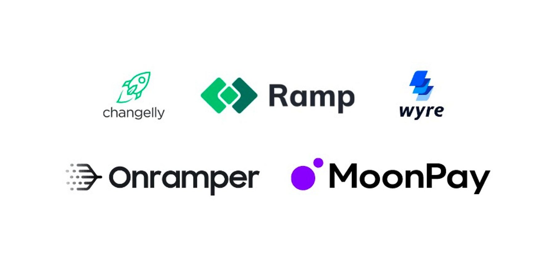 ramp crypto login