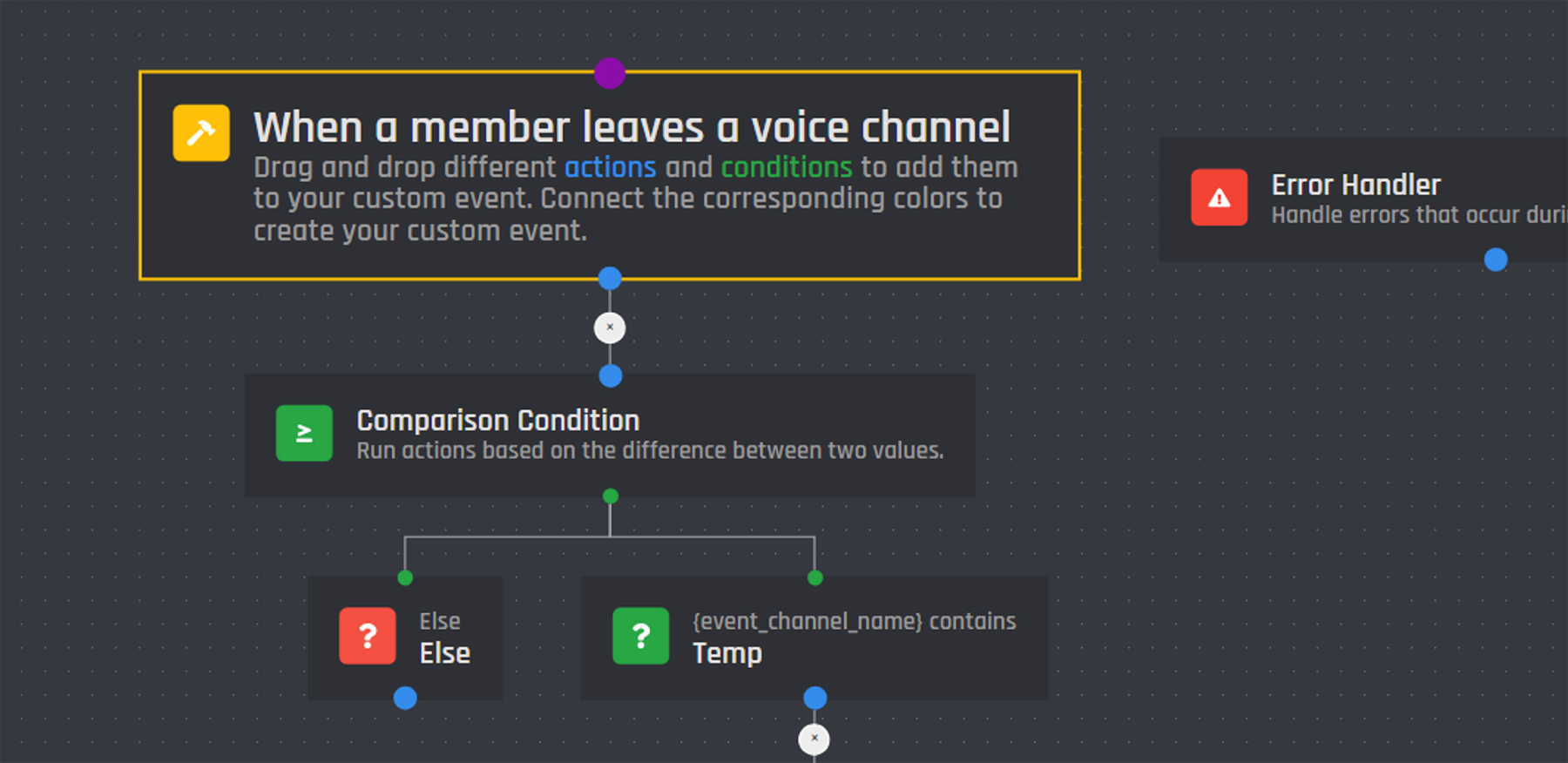 Discord bot to make Voice Channel members list