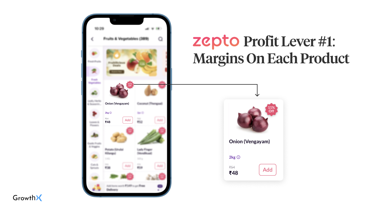 Zepto Business Model & Growth Strategy - GrowthX DeepDive