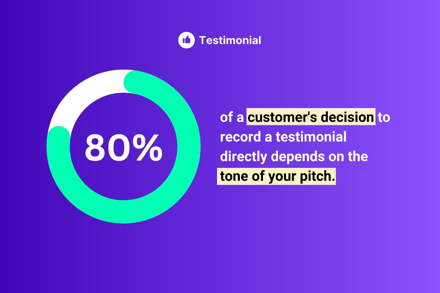 Customer 252 9 simple ways to capture B2B customer testimonials for better sales