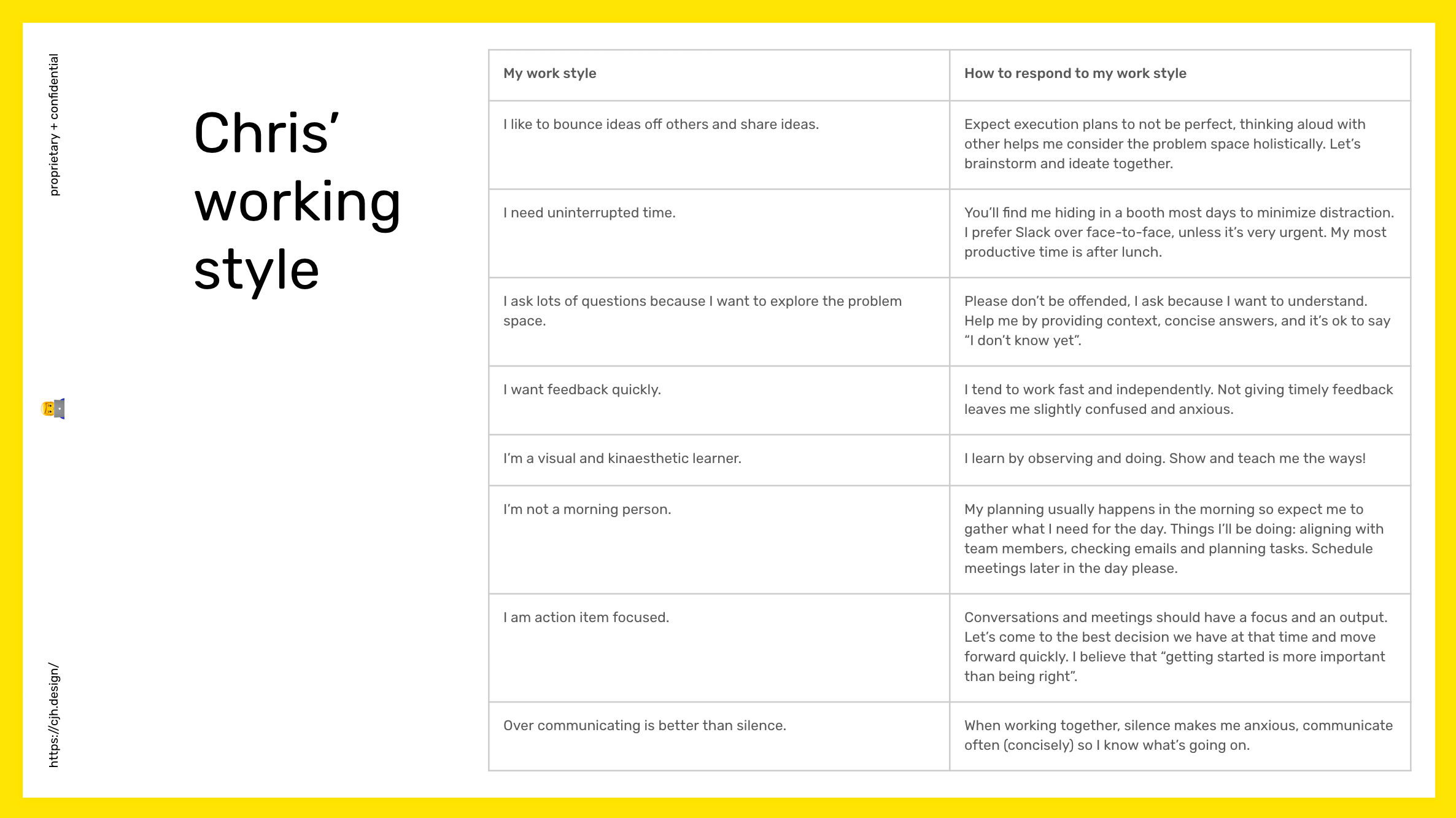 Decoding UX Collaboration: Better Teamwork with Working Styles