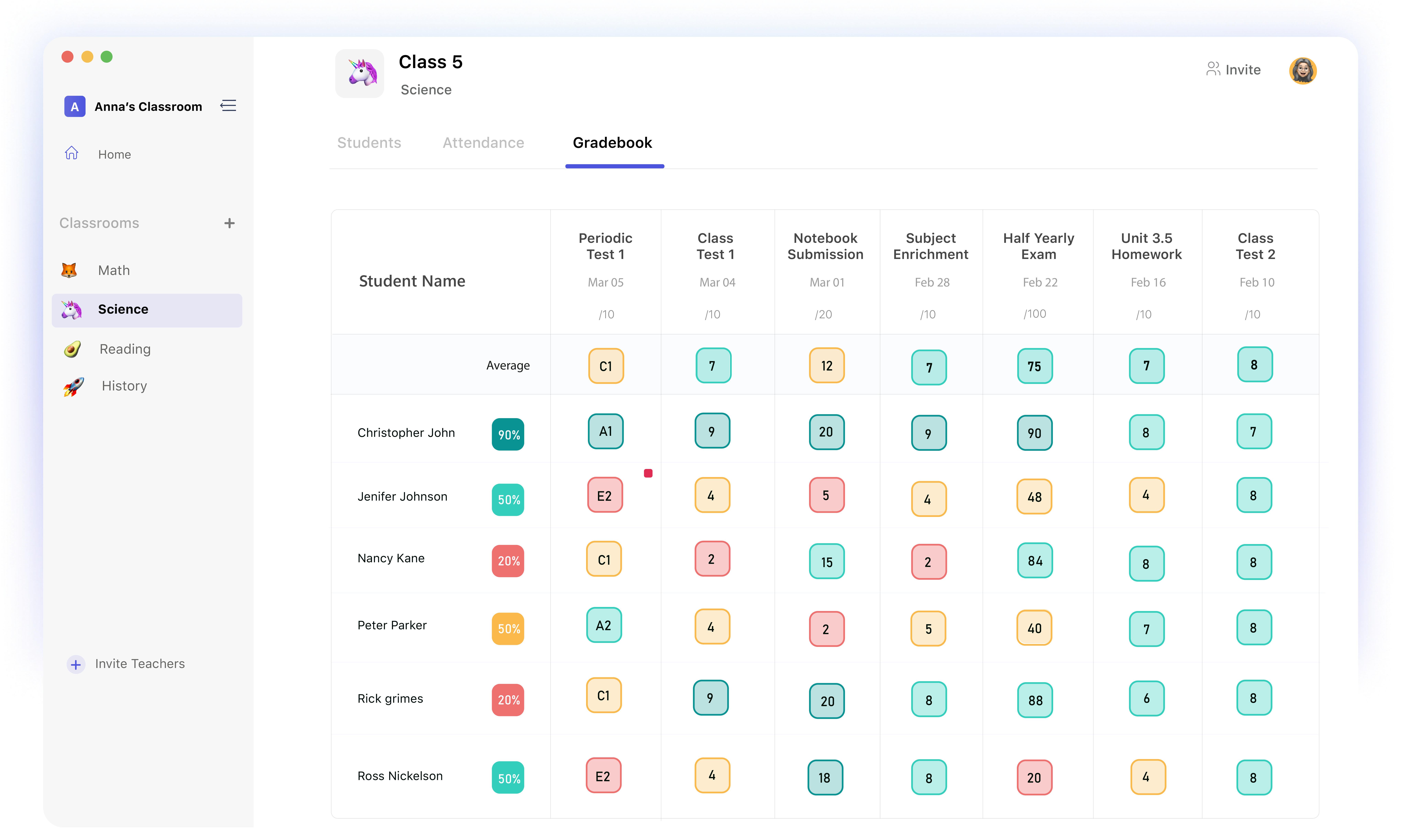 7 Best Free Online Gradebook for Teachers