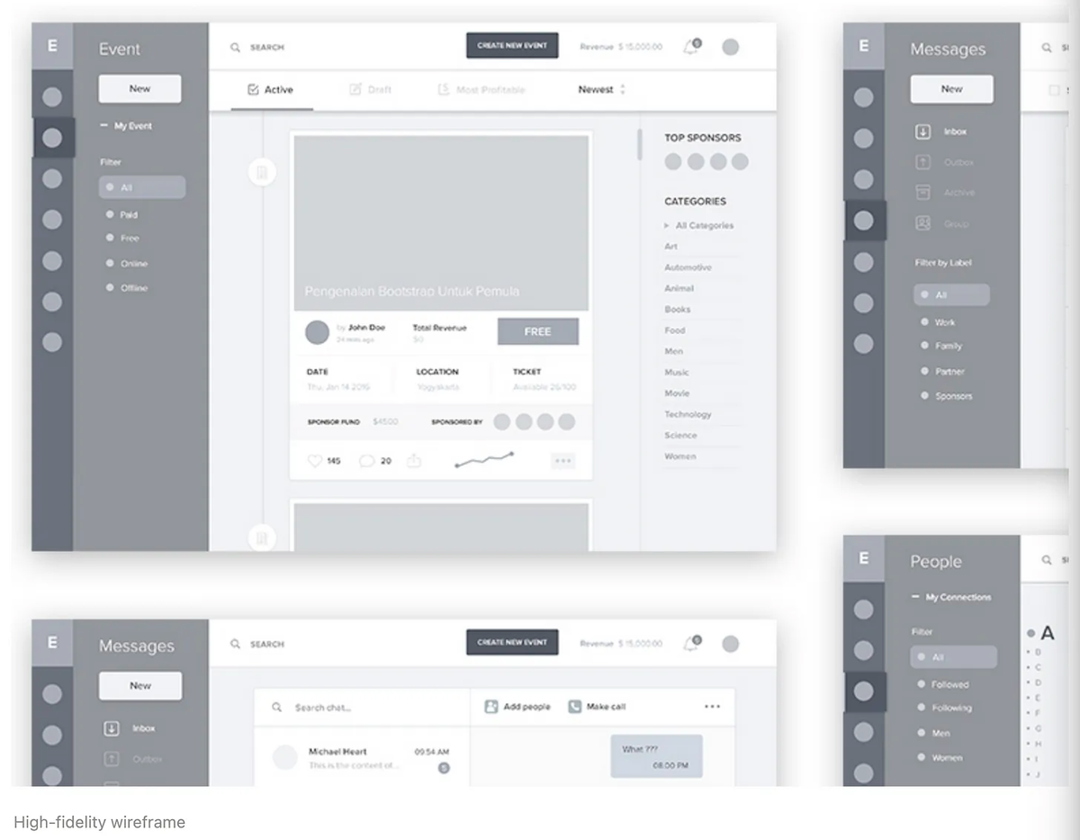 How To Wireframe (UX Framework)