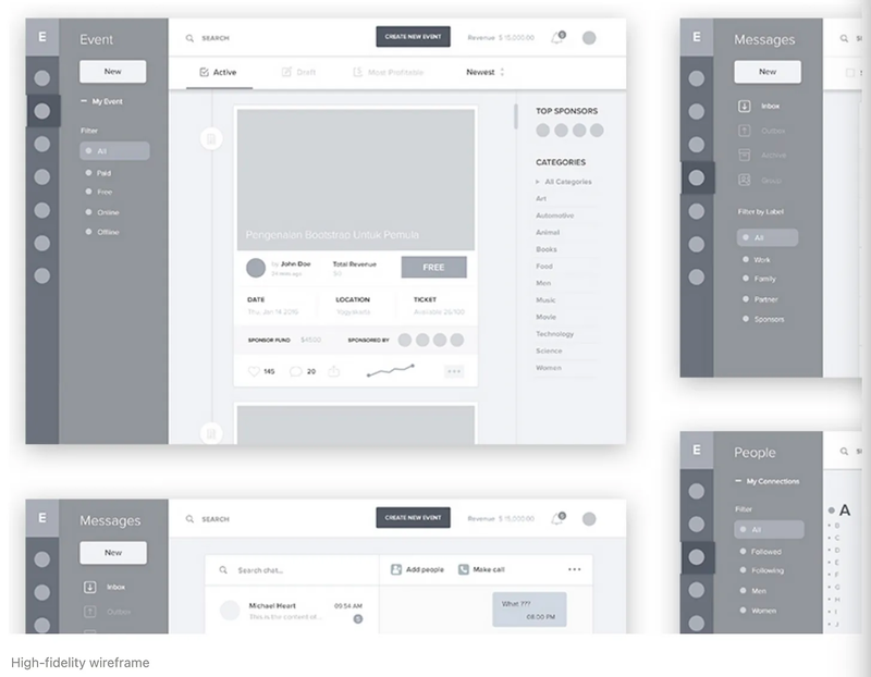 How To Wireframe (UX Framework)
