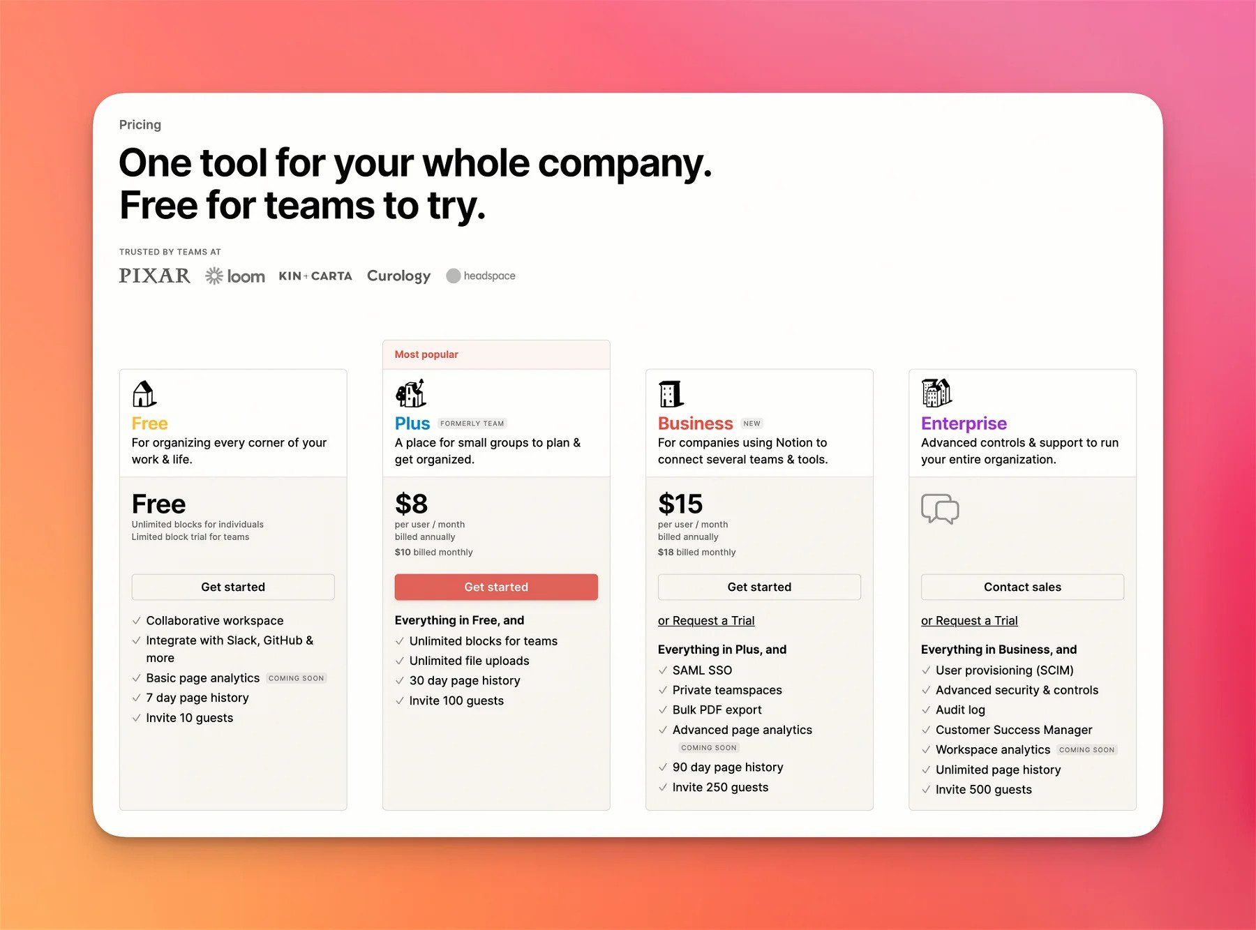 Everything you need to know to use Notion as CMS