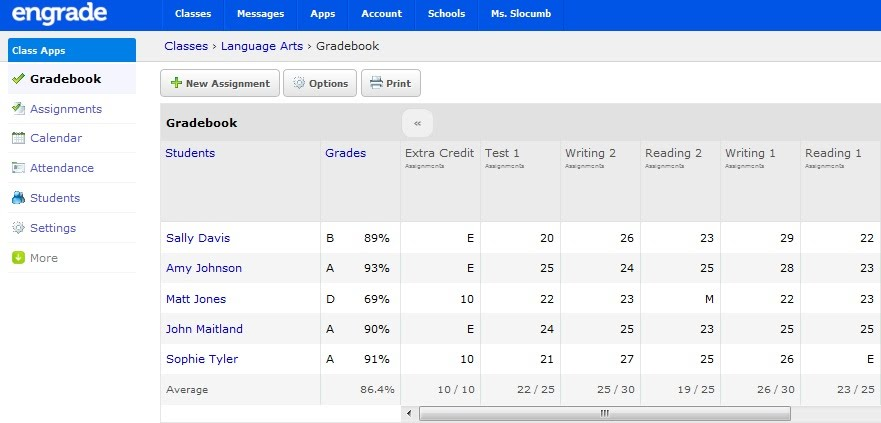 7 Best Free Online Gradebook for Teachers