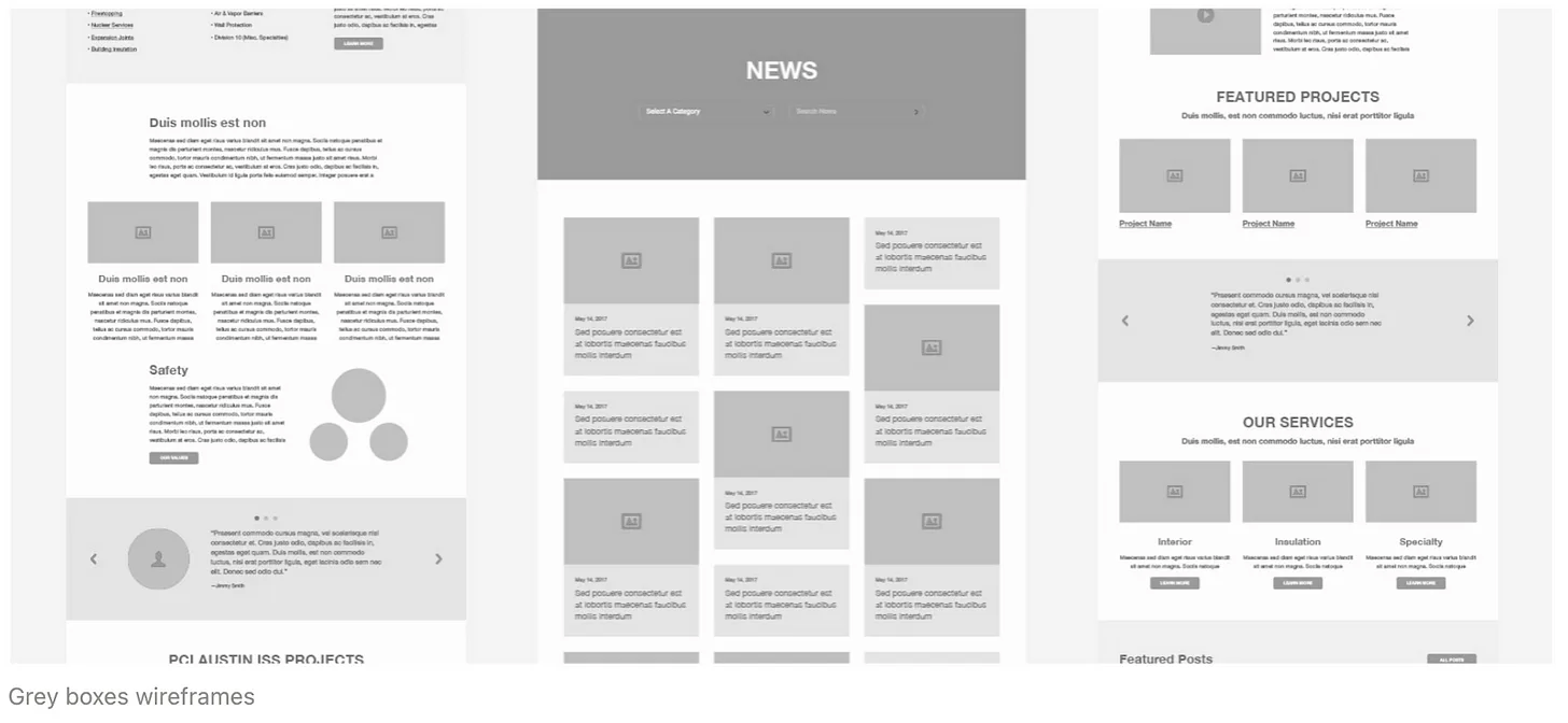 How To Wireframe (UX Framework)
