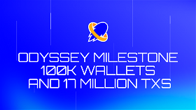 Sonic Testnet Odyssey Hits Major Milestone: 100K Wallets and 17 Million Transactions