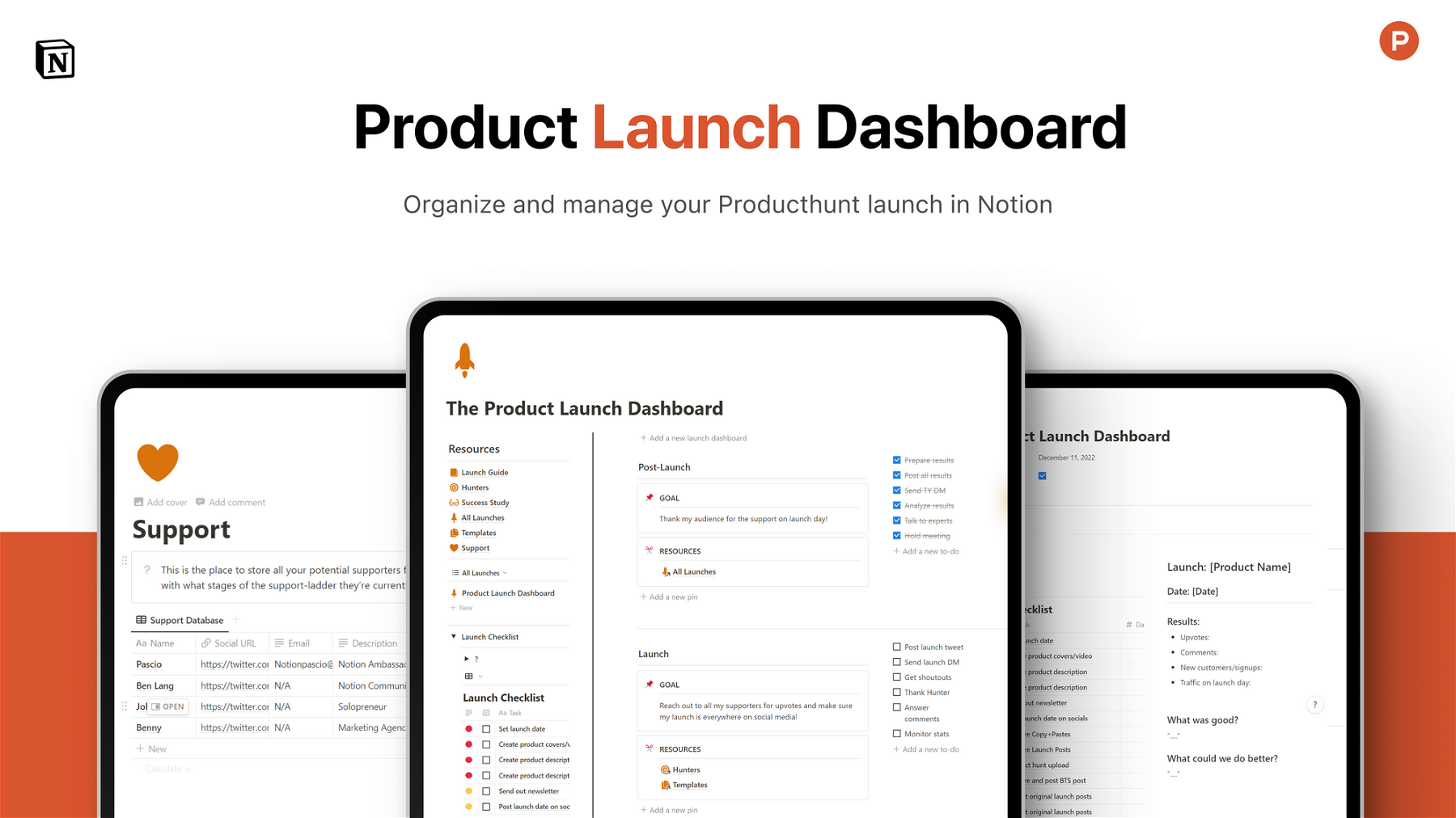 The Ultimate Product Launch Dashboard