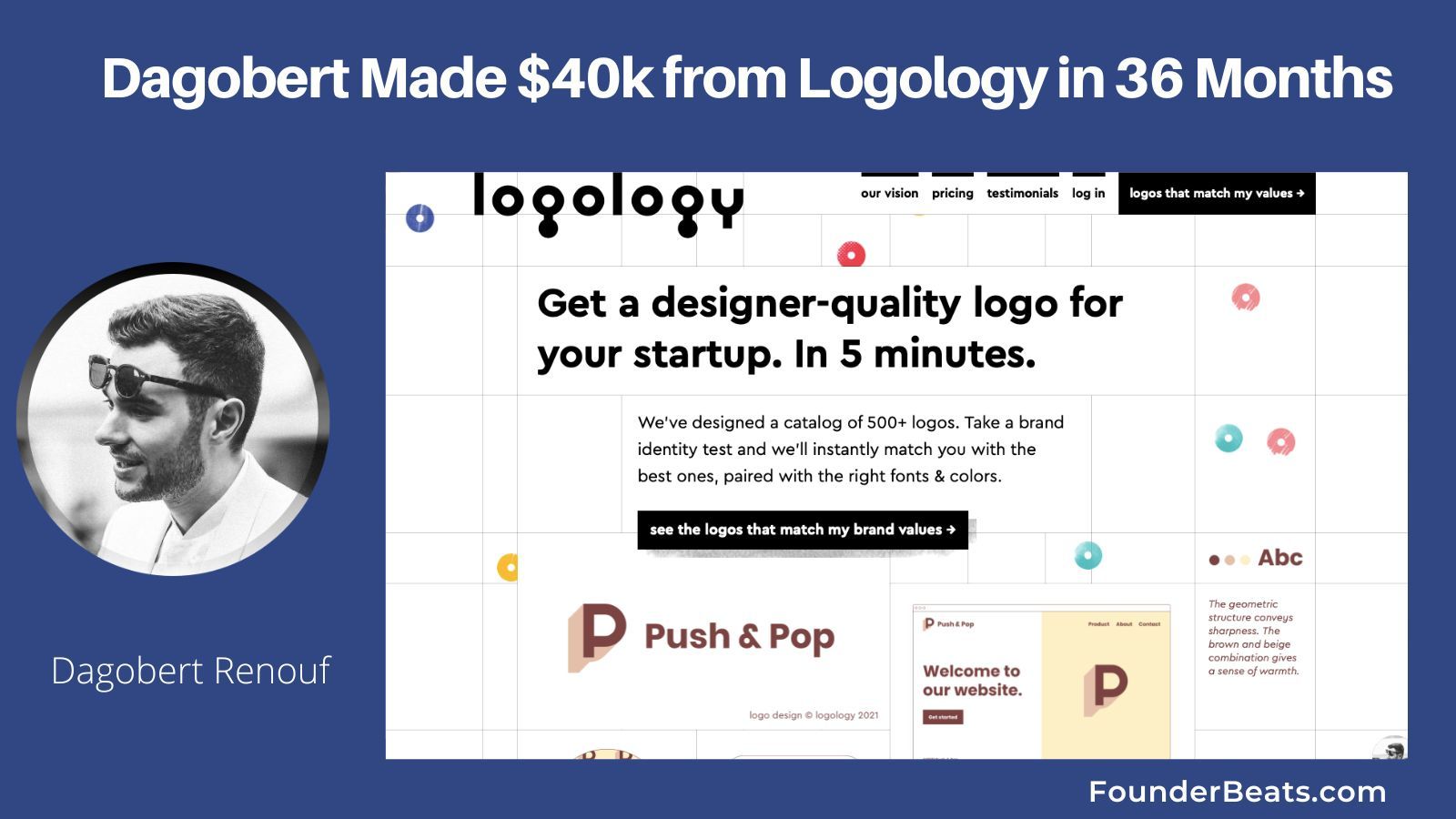 Dagobert Renouf  Made $40K from Logology  in 36 Months