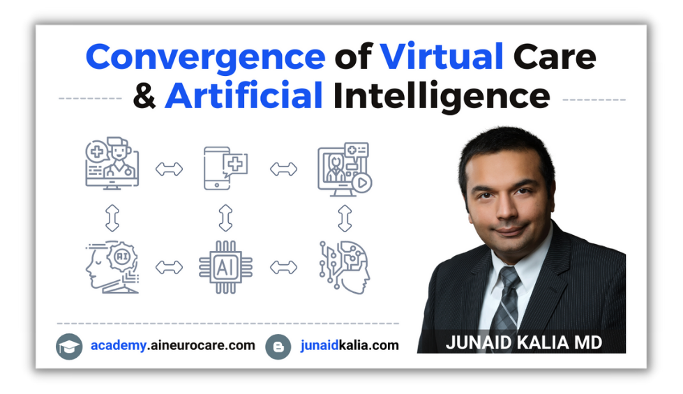 Convergence of Virtual Care & Artificial Intelligence