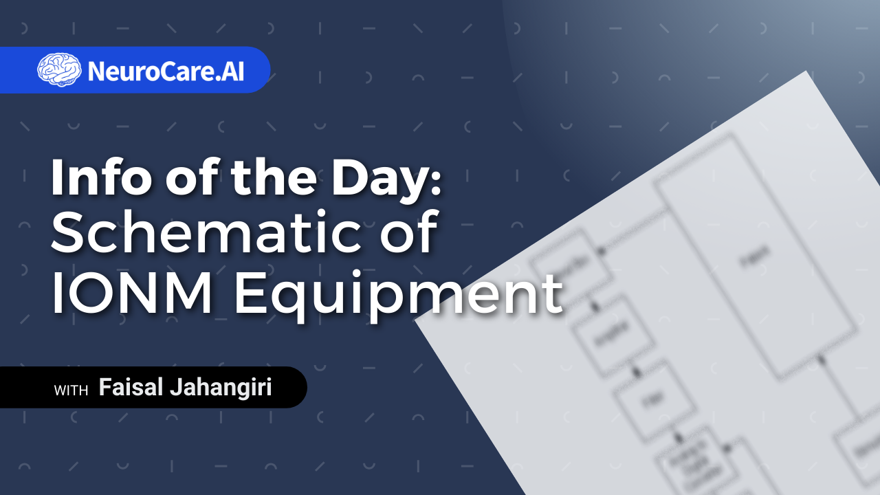 Info of the Day: "Schematic of IONM Equipment”