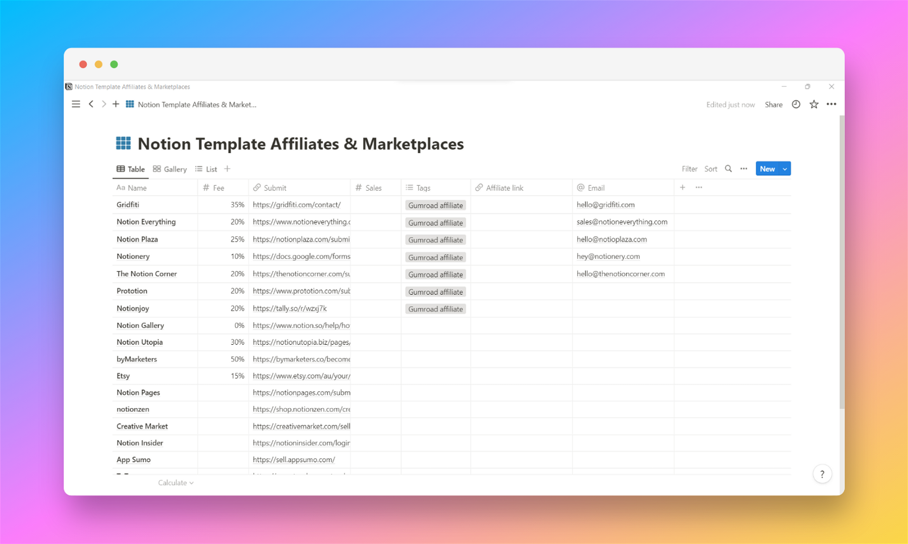 Notion Template Affiliates & Marketplaces Database