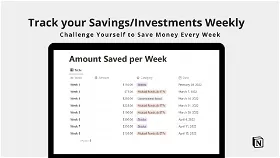 52 Weeks Investment Challenge