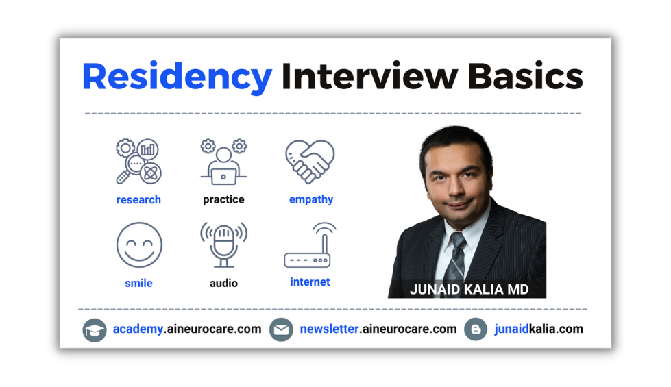 Residency Interview Basics