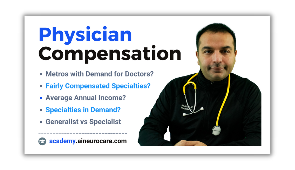 Physician Compensation