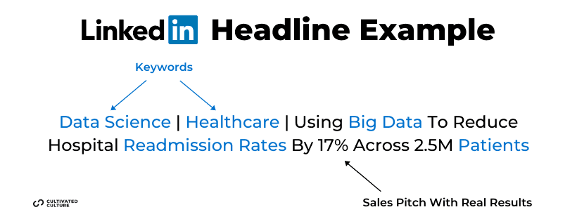 A Linkedin headline example with [industry keyword] + [value proposition]