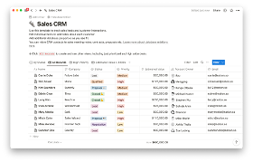A Notion CRM, built with Notion’s Sales CRM template