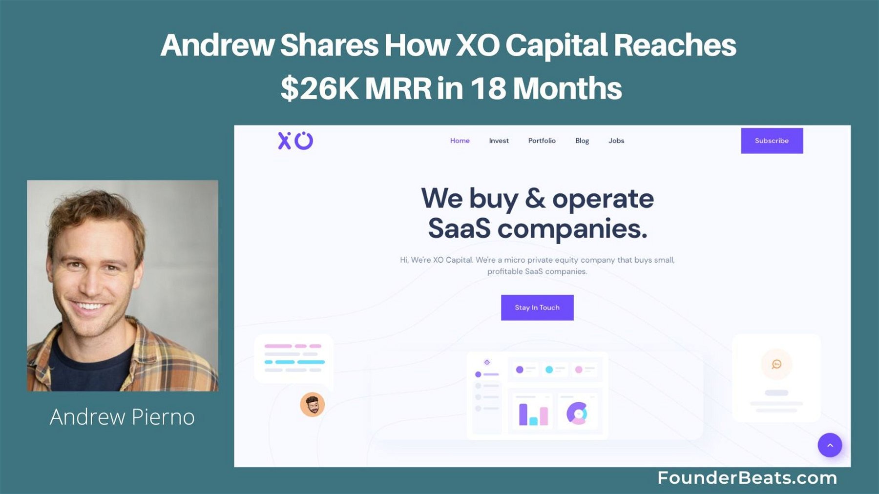 Andrew Shares How XO Capital Reaches $26K MRR in 18 Months