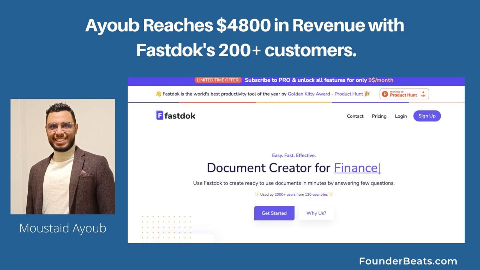 Ayoub Reaches $4800 in Revenue with Fastdok's 200+ customers