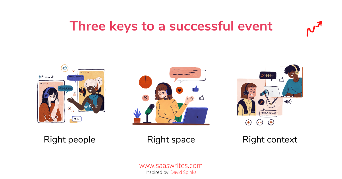 The right people, the right space, and the right context are three keys to a successful SaaS community event.