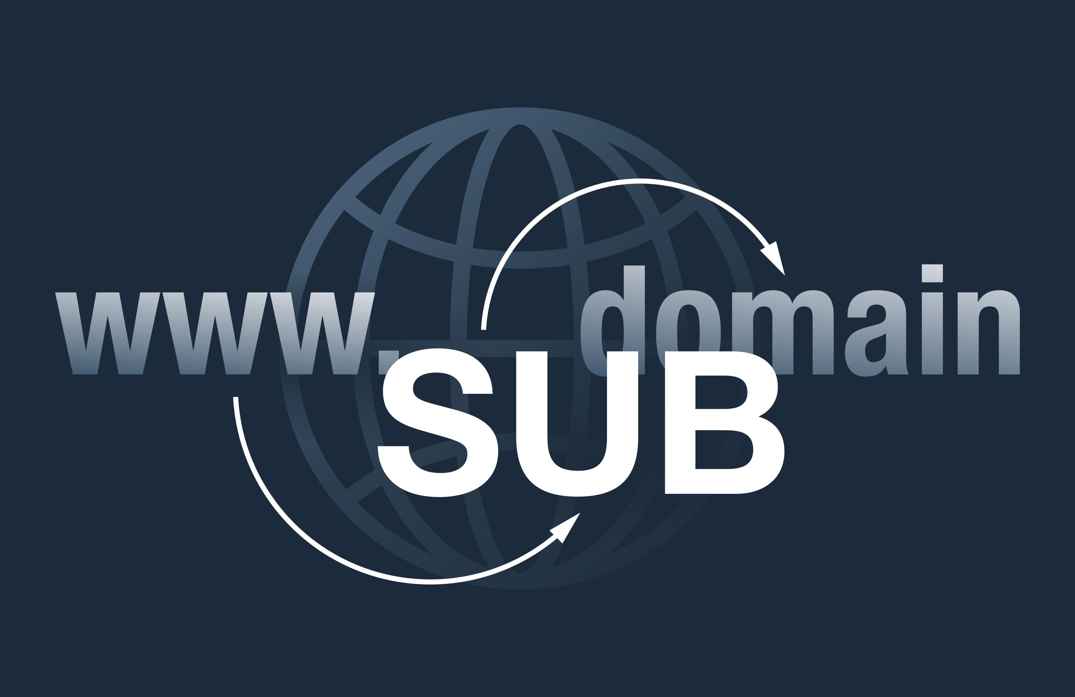 Subdomain vs Subdirectory