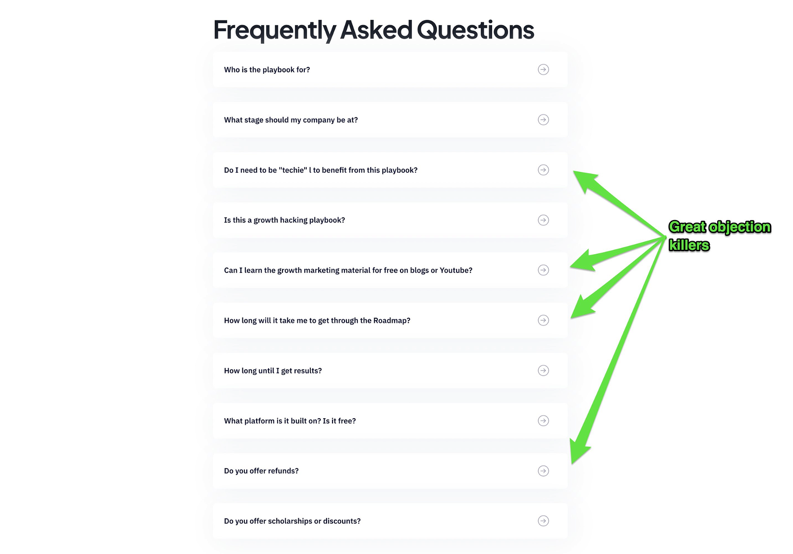 Another FAQ section example handling some common objections.