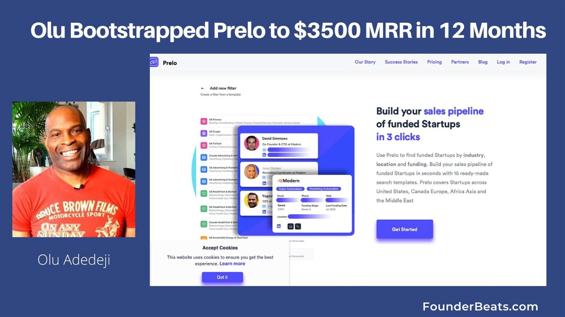 Olu Bootstrapped Prelo to $3500 MRR in  12 Months  
