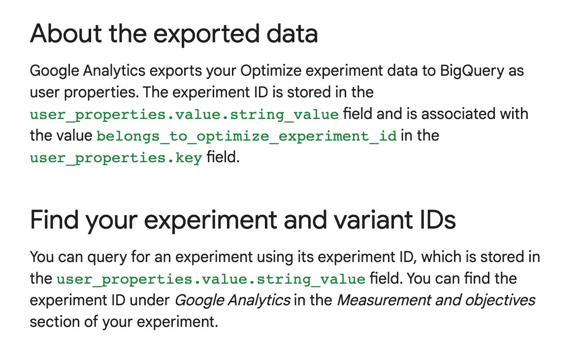 Exported Data to optimize Google Ads.