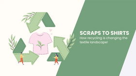 Scraps to shirts: How recycling is changing the textile landscape!