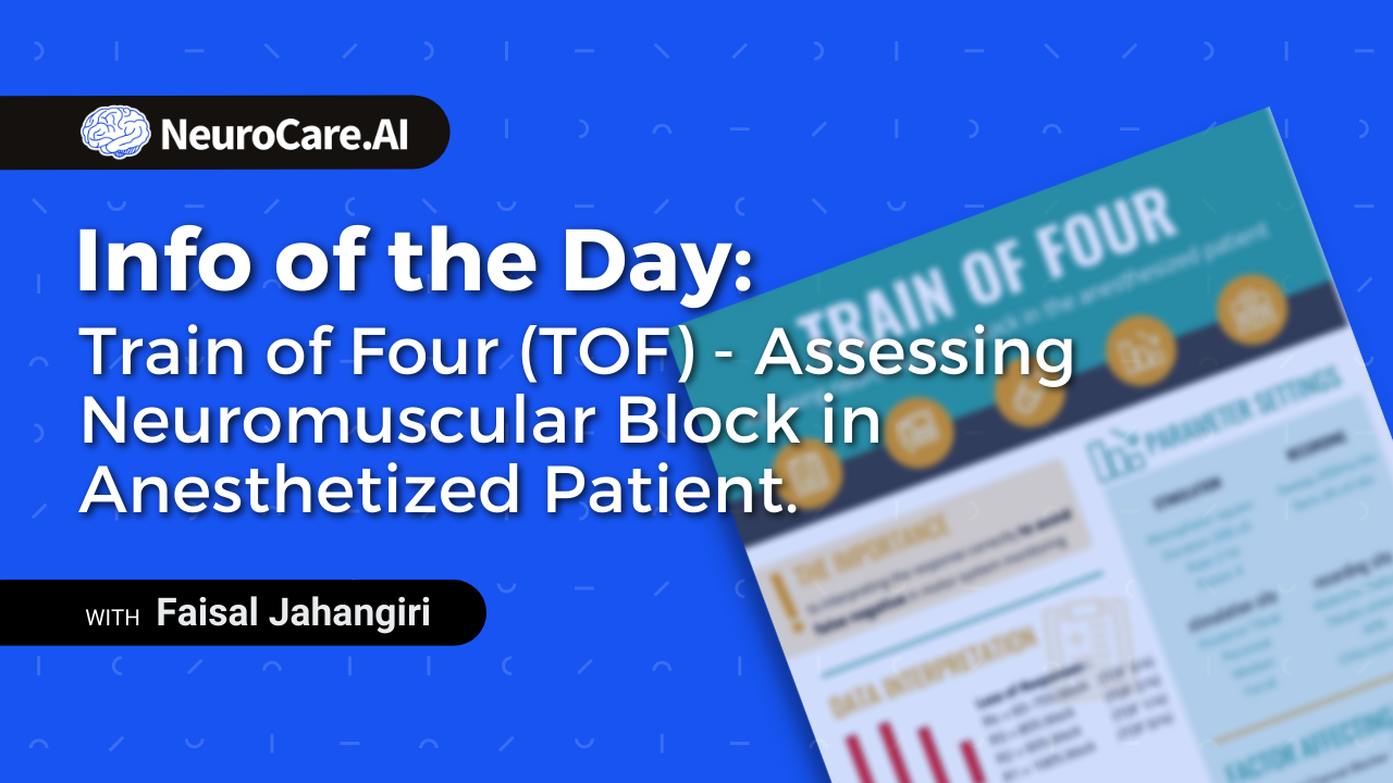 Info of the Day: "Train of Four (TOF) - Assessing Neuromuscular Block in Anesthetized Patient.”