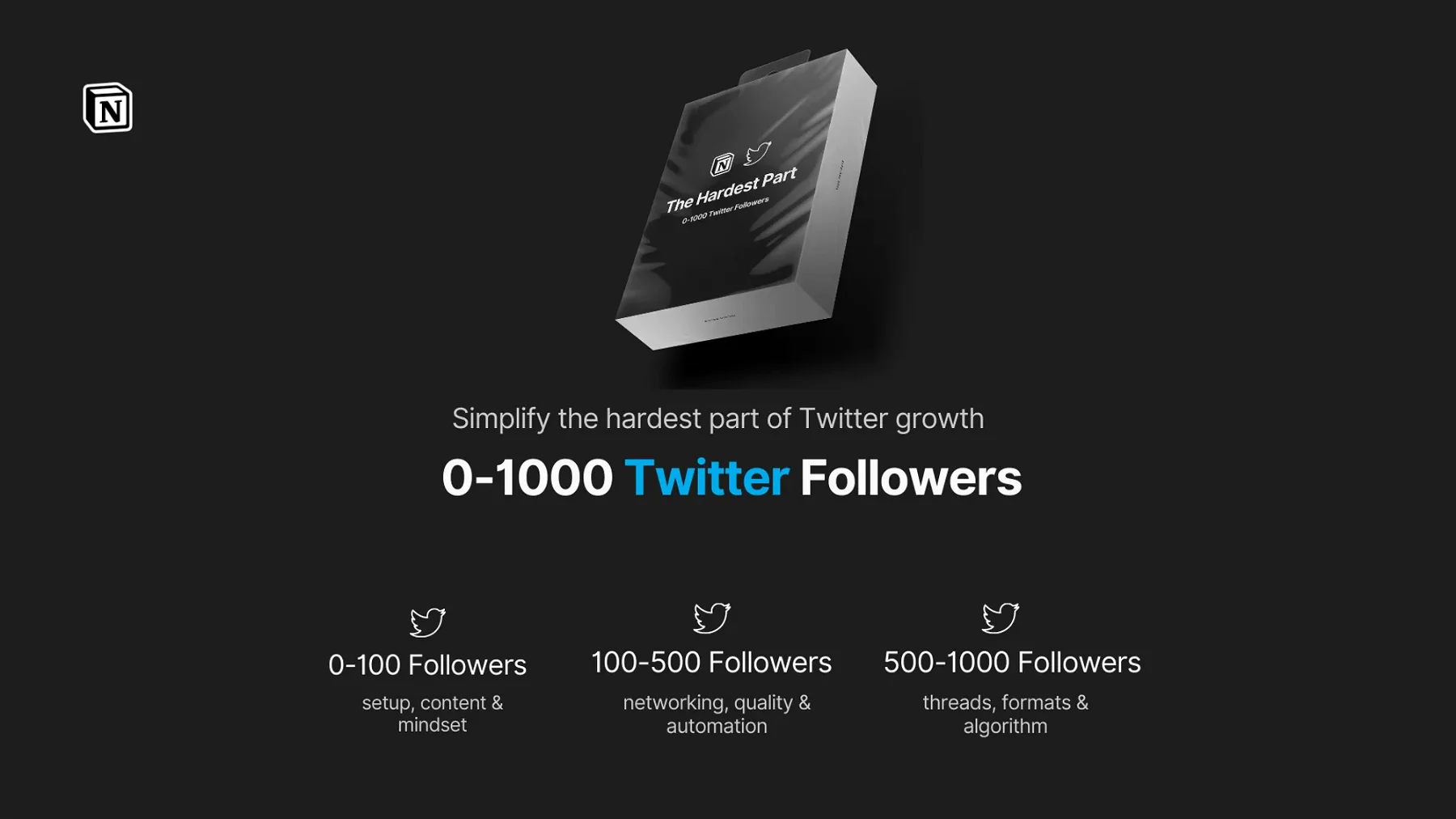 The Hardest Part: 0-1000 Twitter Followers