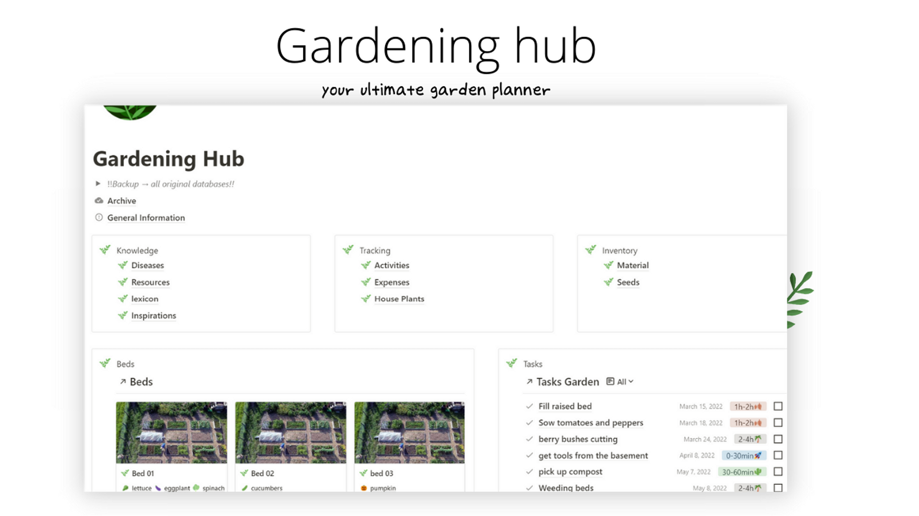 Gardening Hub