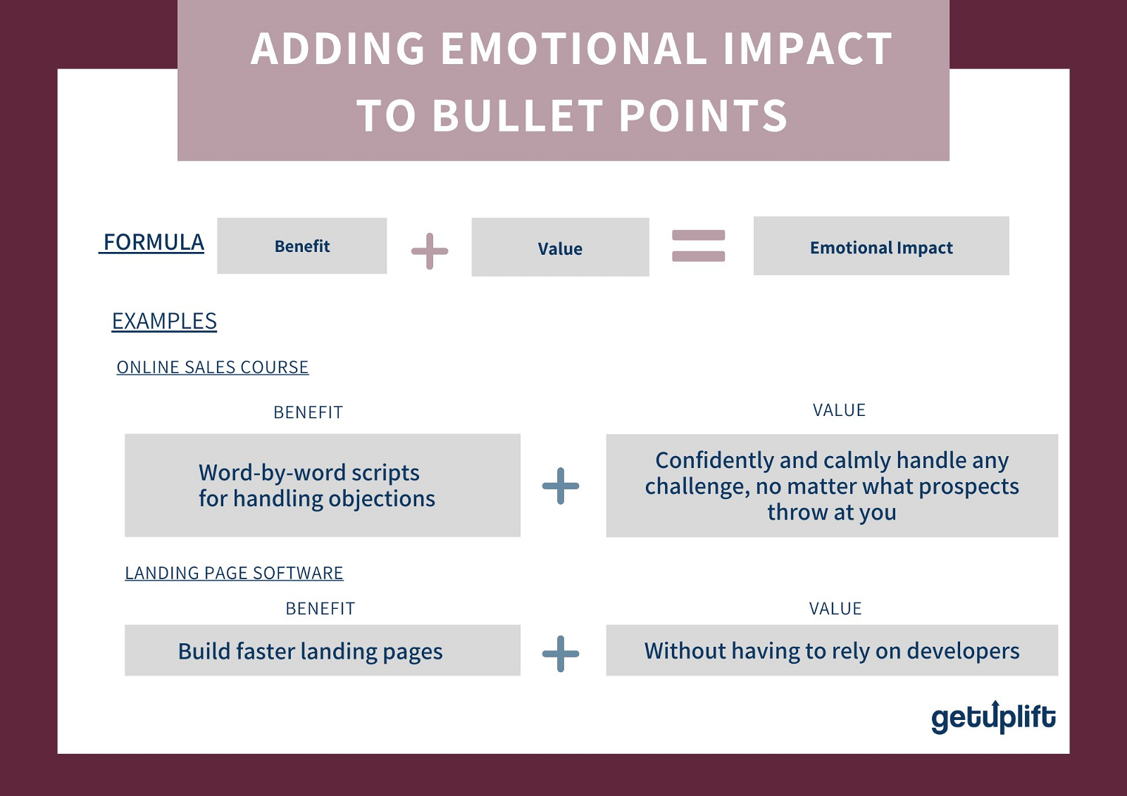 Add emotions to your copy on your SaaS landing page.