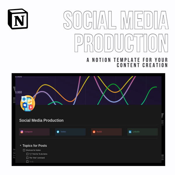 Notion Template for Social Media Production