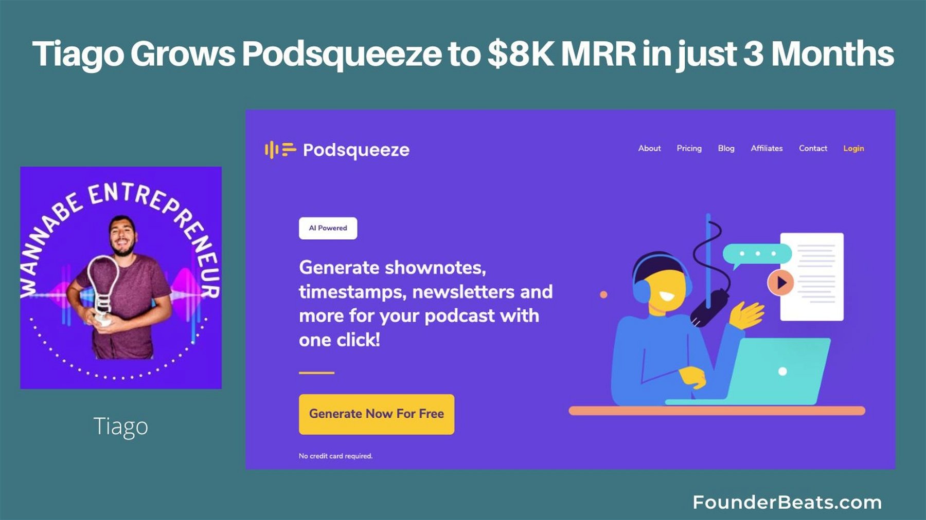 Tiago Grows Podsqueeze to $8K MRR in just 3 Months