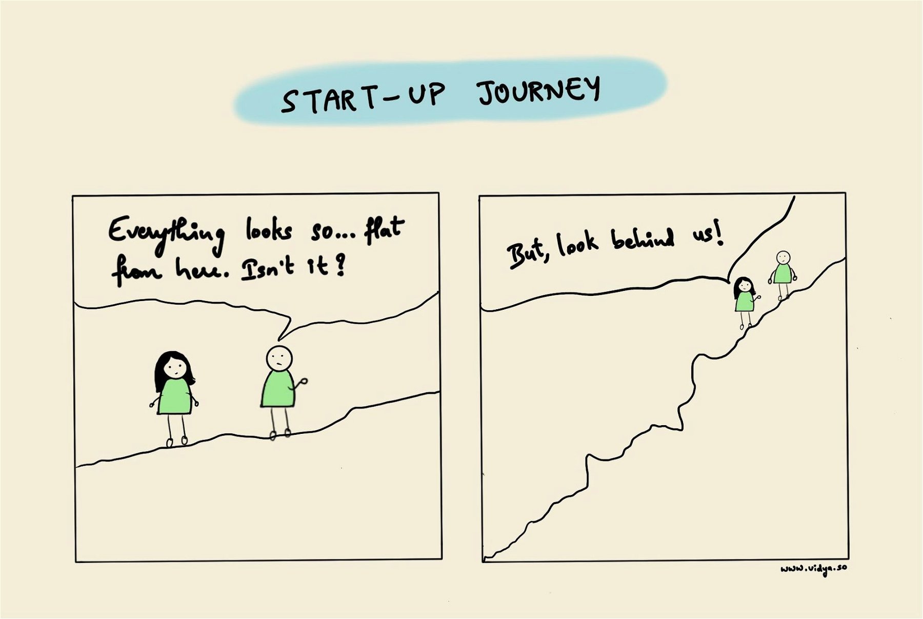 How working on a start-up feels likeâ€¦and why we should zoom out every now and then.