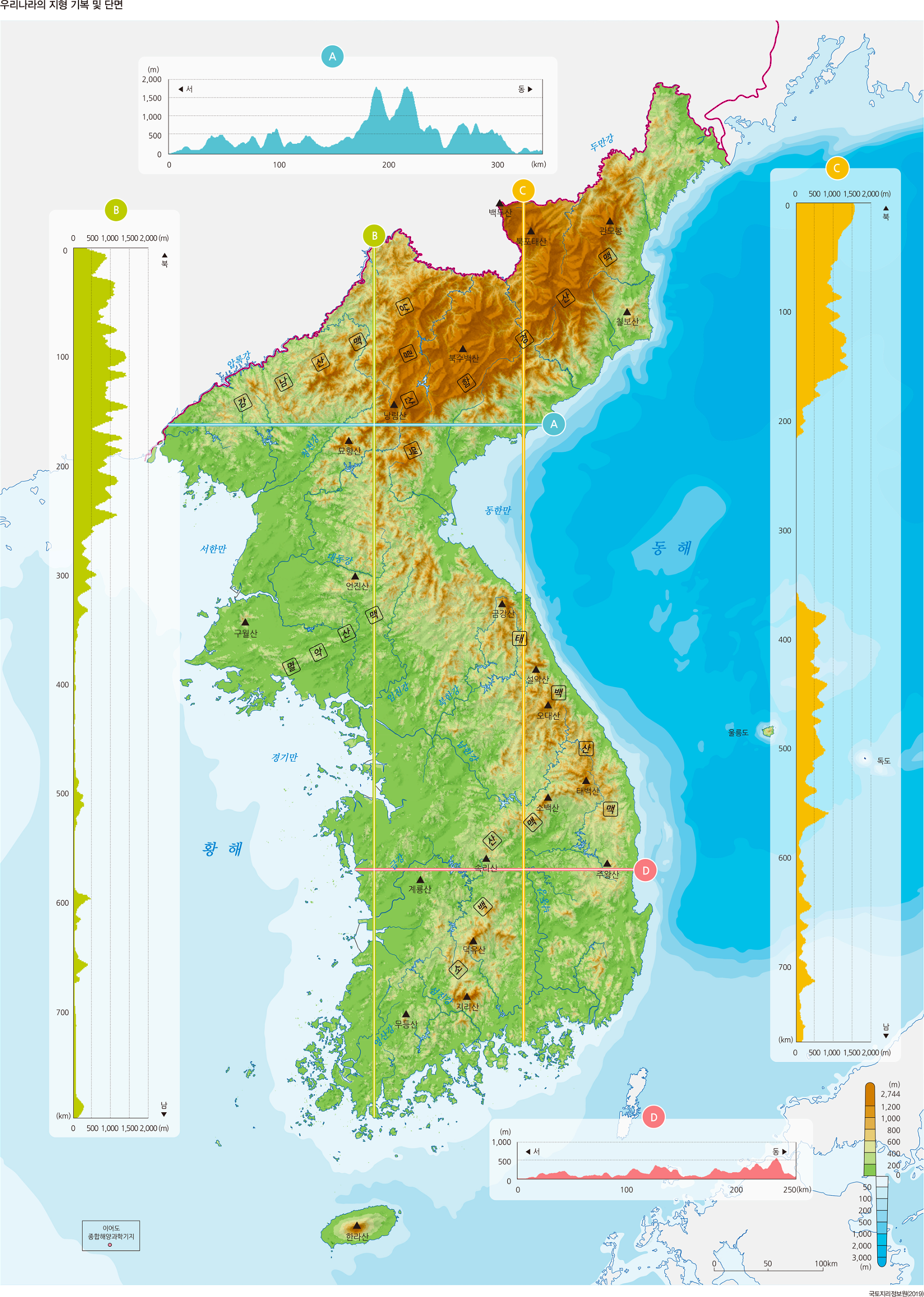 한반도의 지형 기복 및 단면도
출처. 대한민국 국가지도집