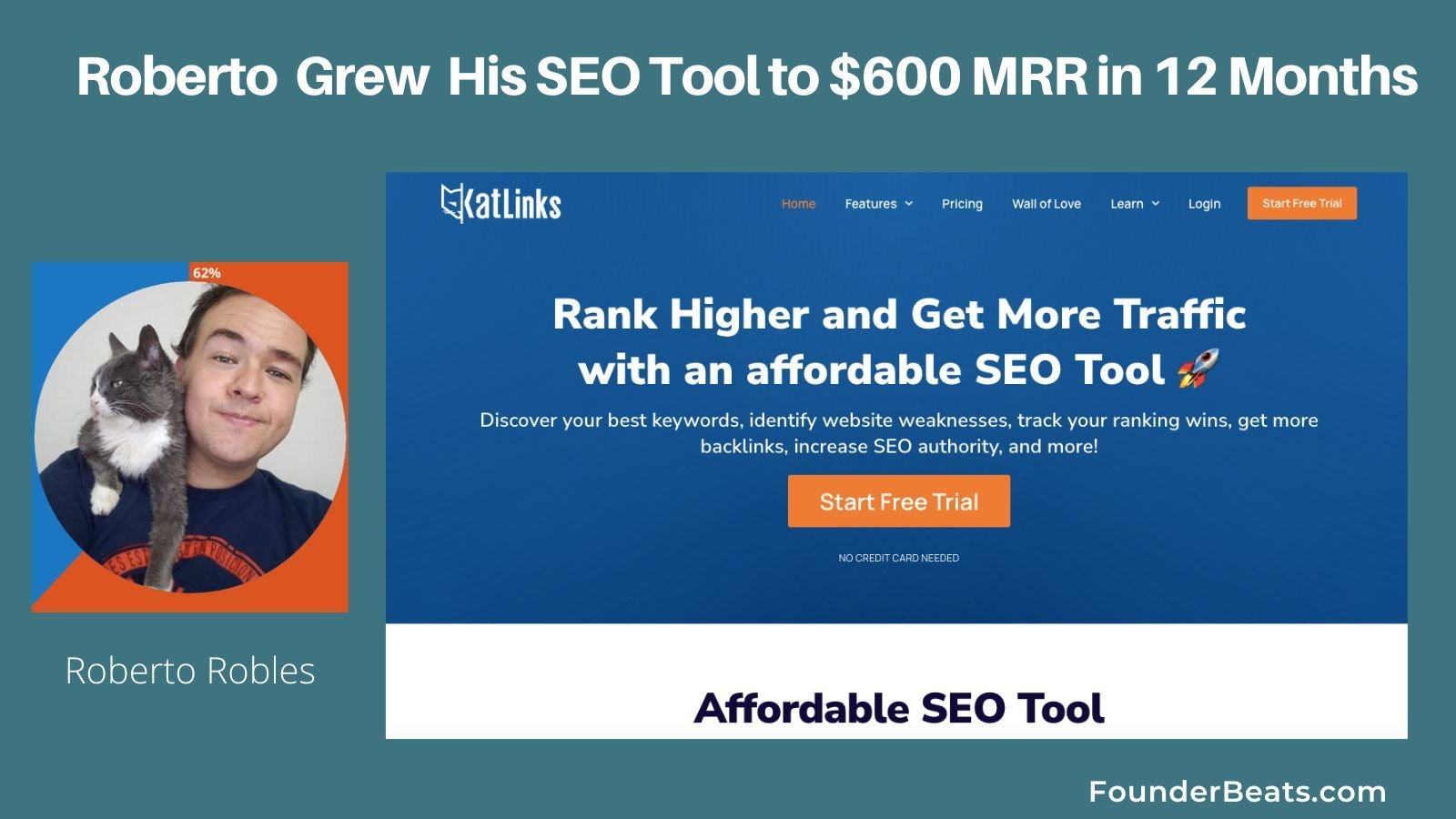 Roberto Robles Successfully Grew KatLinks to $600 MRR in 12 Months