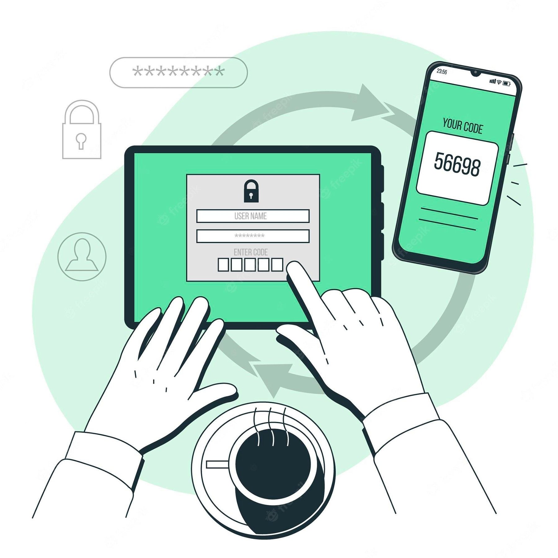How to Enable Two-Factor Authentication for Your SaaS Products? A 5-Step Guide