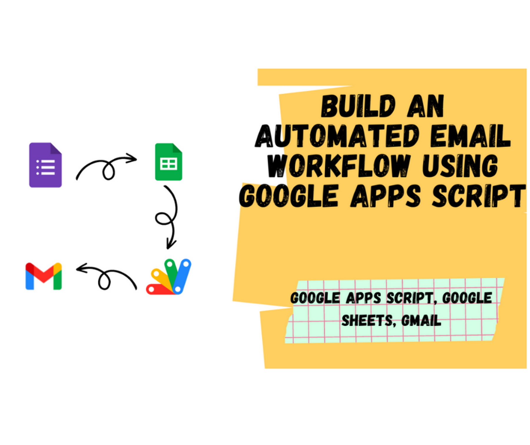 Build an Automated Email Workflow using Google Apps Script-Part 1