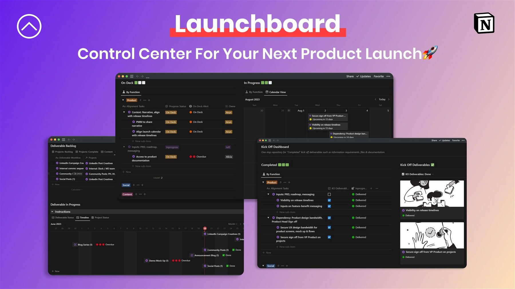 Launchboard: Control center for your next product launch