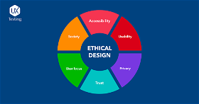 Ethical design