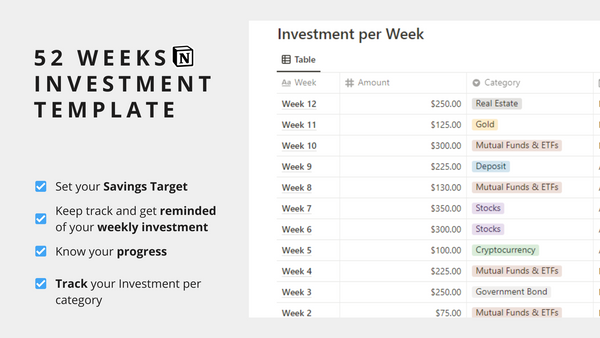 52 Weeks Investment Challenge