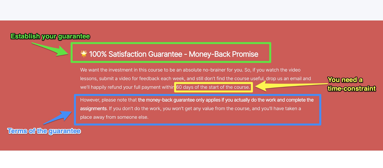 Add a guarantee to your landing page to increase conversions!