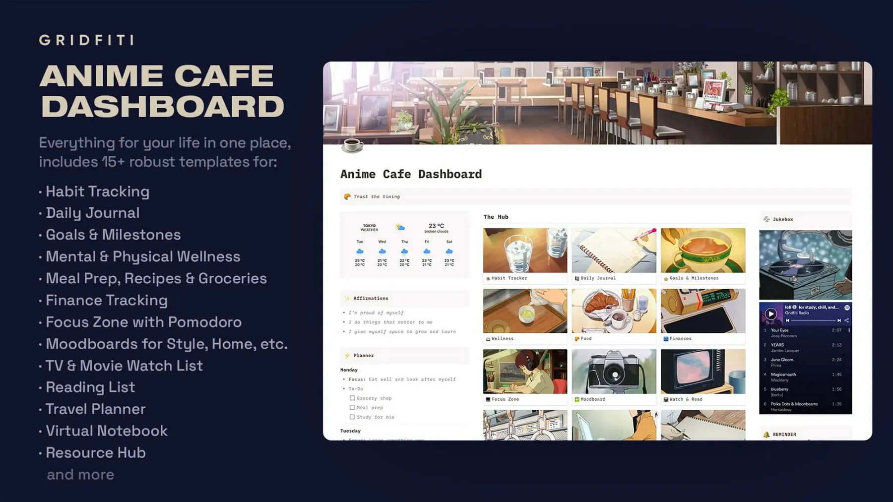 Anime Cafe Dashboard for Notion – All-in-One Hub
