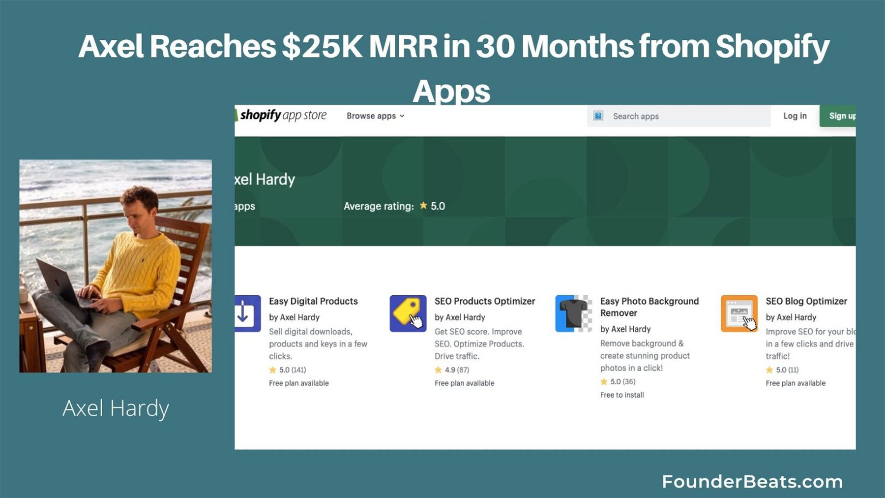 Axel Reaches $25K MRR in 30 Months from Shopify Apps 