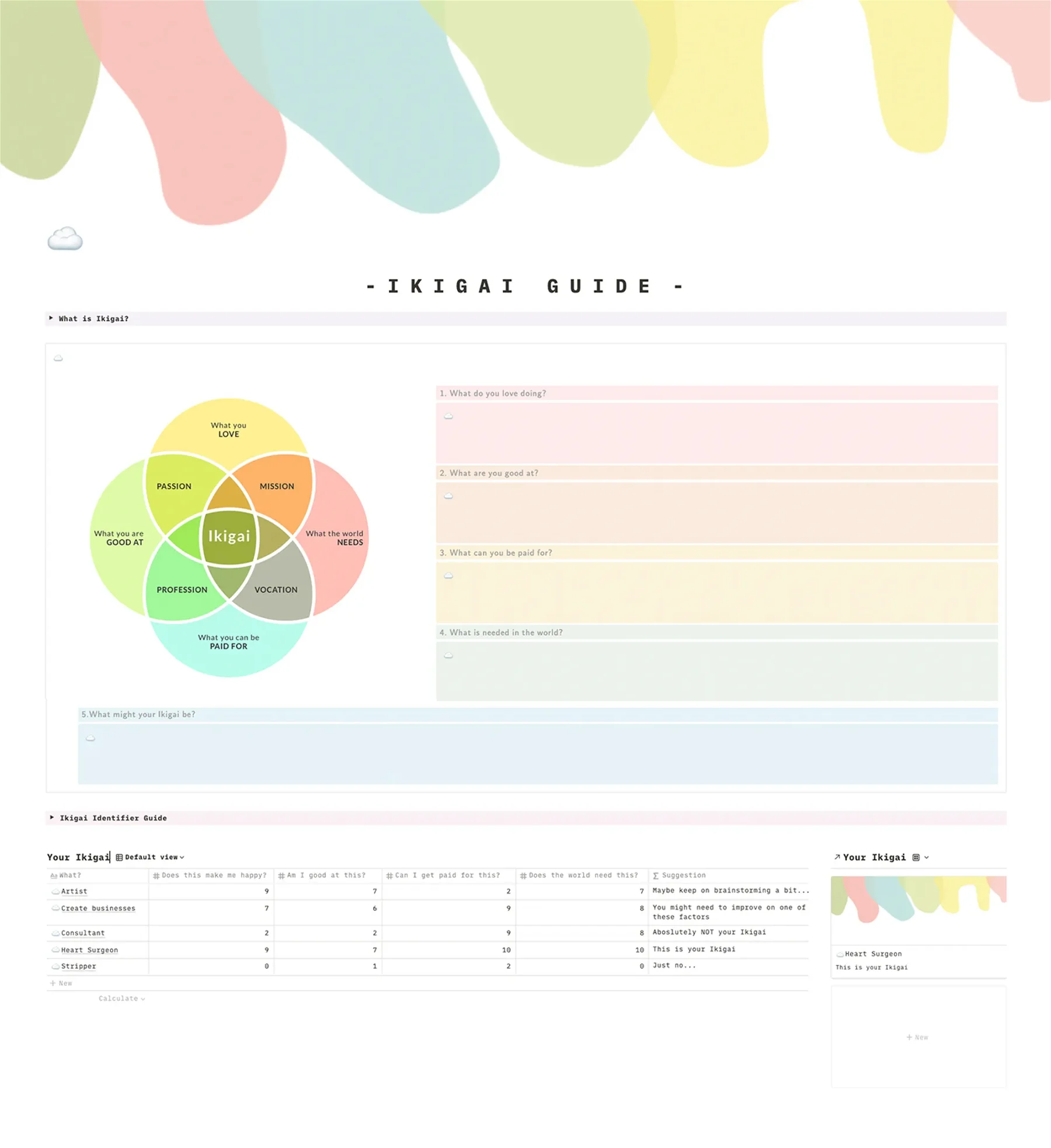 Notion Ikigai Guide Template - Find your Purpose
