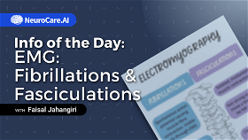 Info of the Day: "EMG: Fibrillations & Fasciculations”